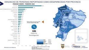 Estadísticas de personas desaparecidas en Ecuador de enero 2023 del Ministerio de Gobierno